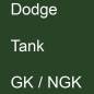 Preview: Dodge, Tank, GK / NGK.